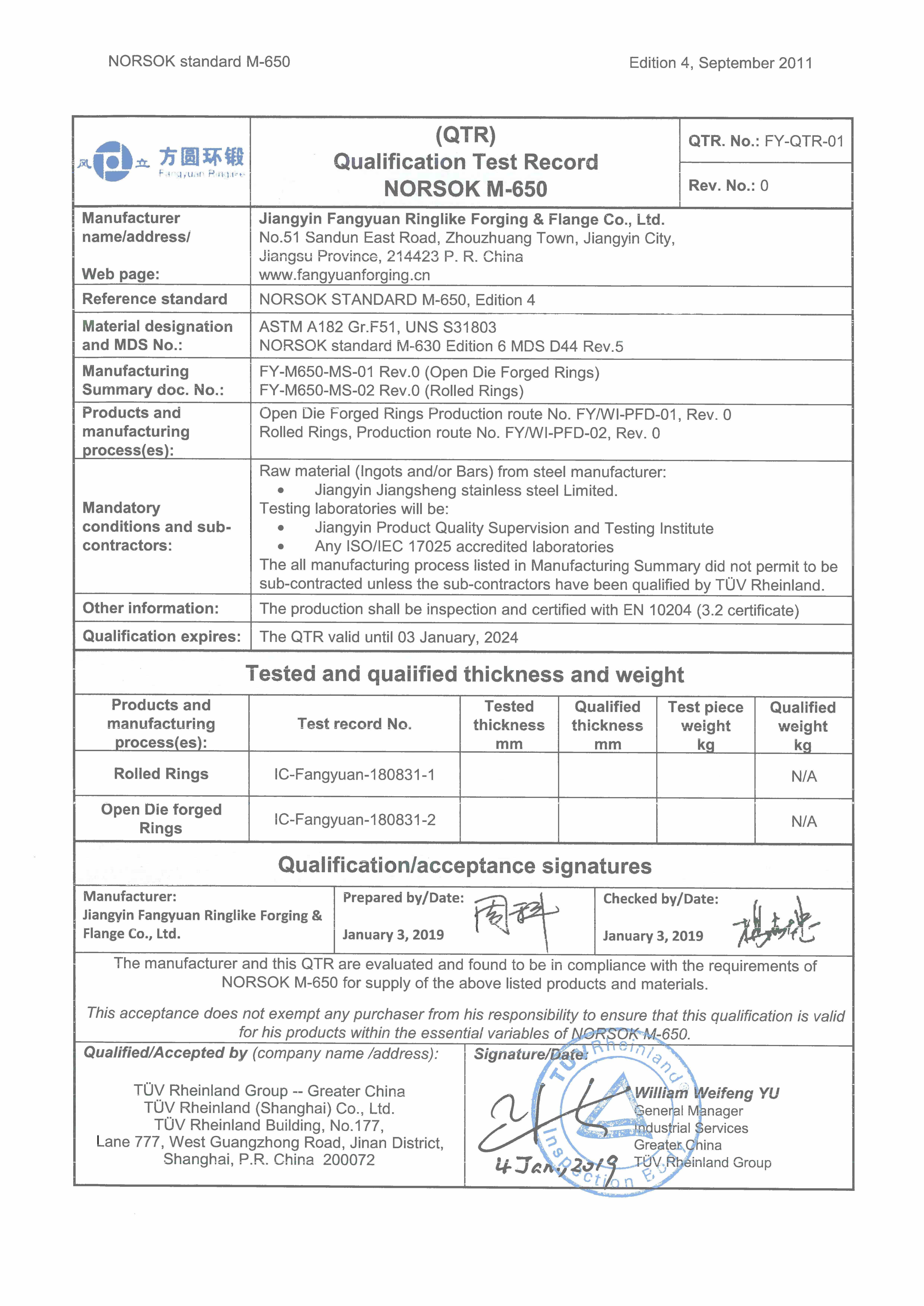 ร่างและการปิด NORSOK M650, PED 2014/68/EU วัสดุกลั่นวาล์ว ASTM F51, ASTM F53